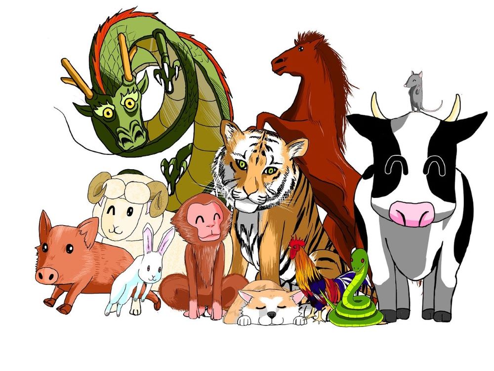 Chinese New Year Calendar Animals and their Character Traits